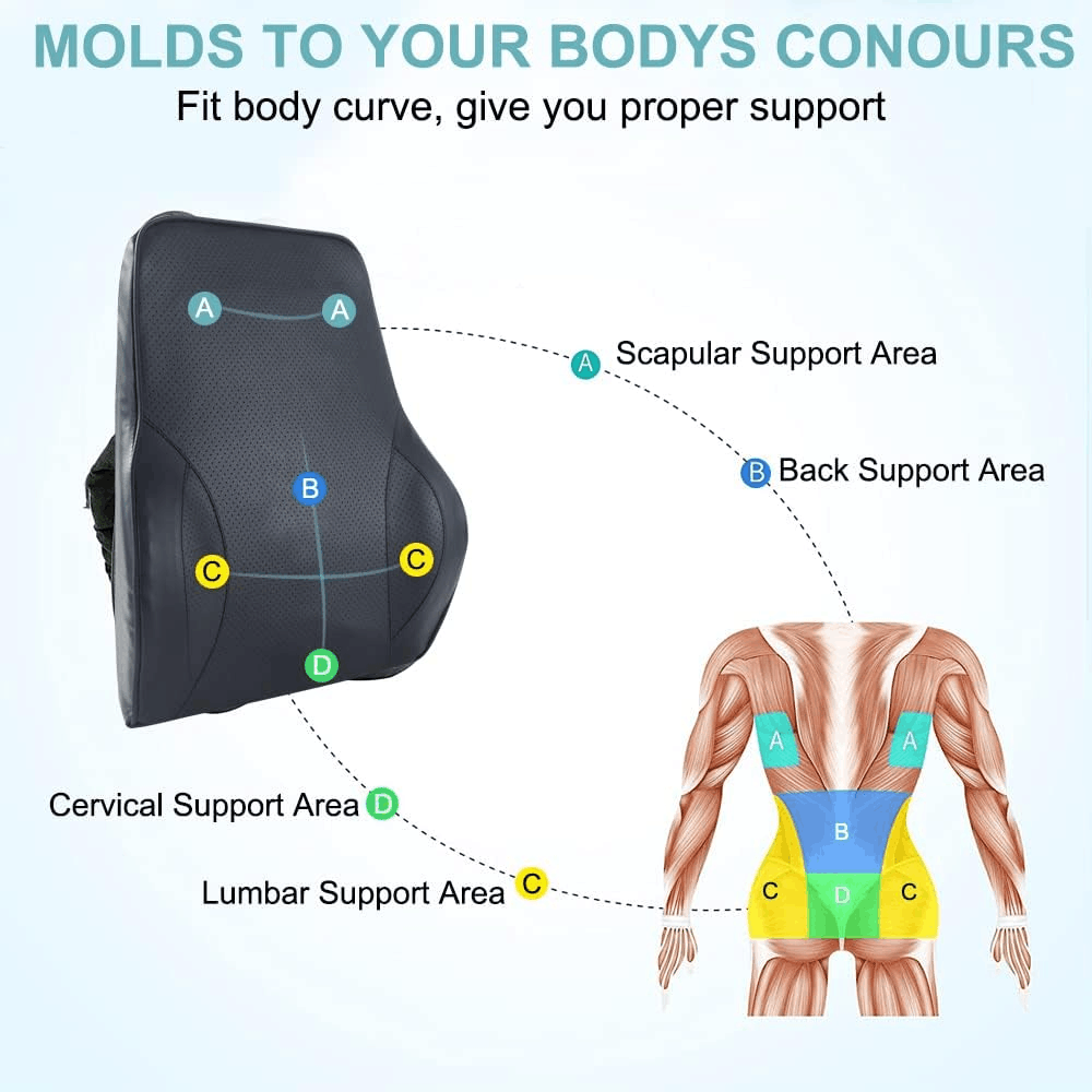 Big Hippo Lumbar Support Pillow Memory Foam Back Support Pillow for Back Pain Relief Breathable Leather Back Cushion Lumbar Pillow for Car Seat Computer Office Chair